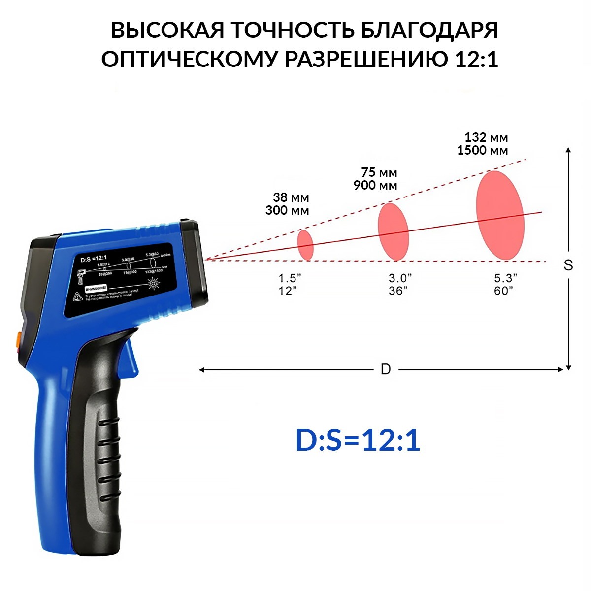 Термометр бесконтактный (пирометр) ICARTOOL IC-M400