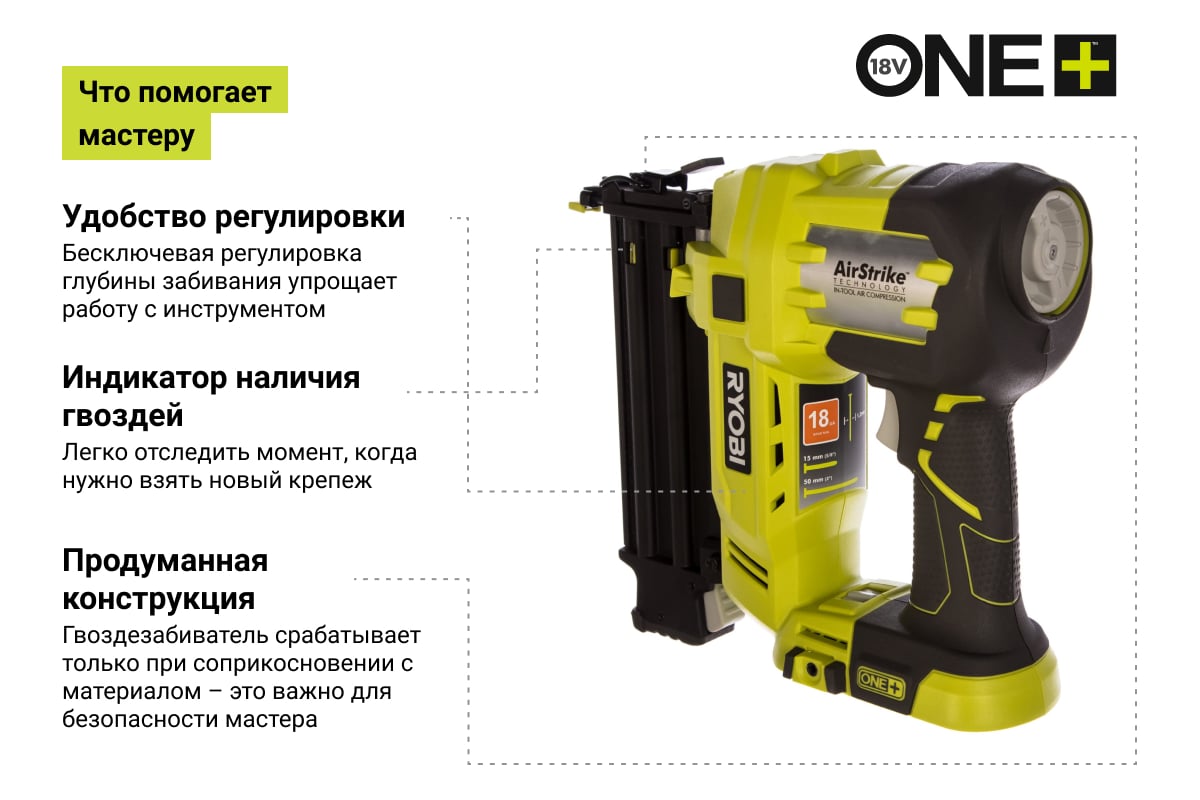 Пистолет гвоздезабивной аккумуляторный ONE+,18В RYOBI R18N18G-120S