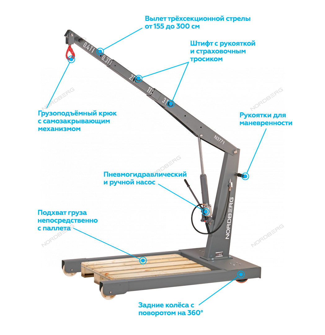 Кран пневмогидравлический 3 т, нескладной NORDBERG N3771