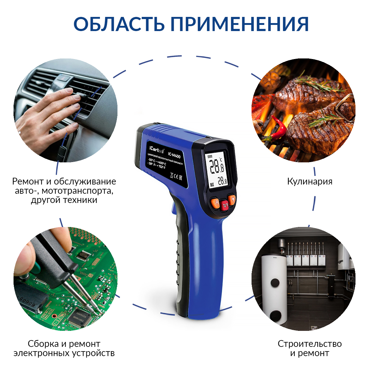 Термометр бесконтактный (пирометр) ICARTOOL IC-M400