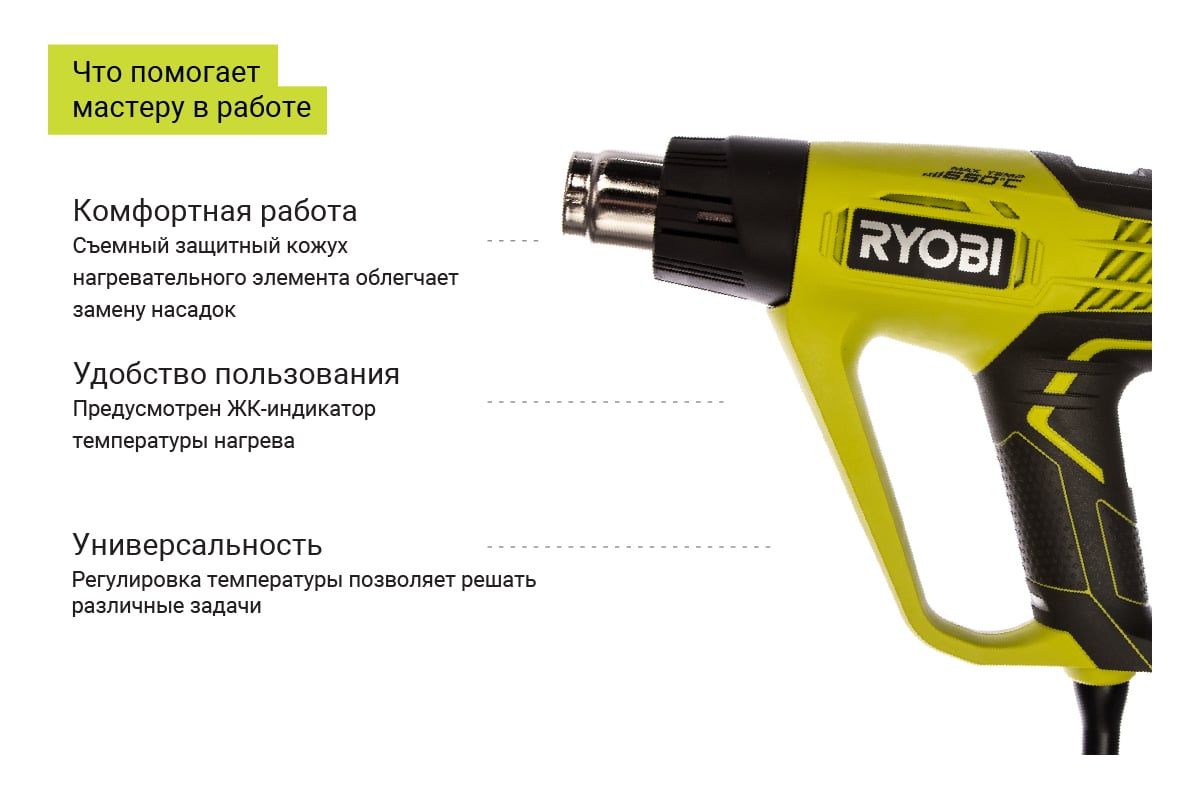 Термофен 2000 Вт RYOBI EHG2020LCD