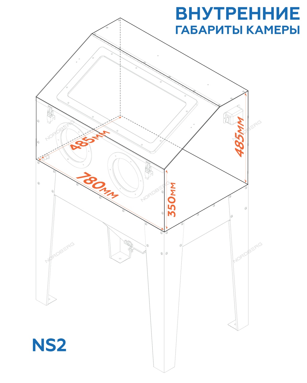 Камера пескоструйная NORDBERG NS2