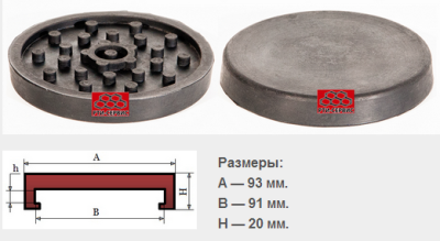 Накладка на домкрат, 93 мм, ("Nordberg") 1004