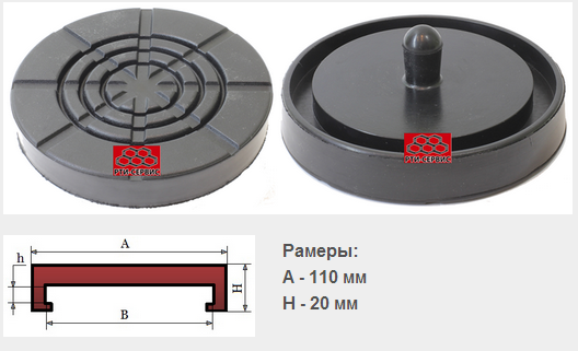 Накладка на домкрат, 110 мм ("AC Hydraulic") 1040K