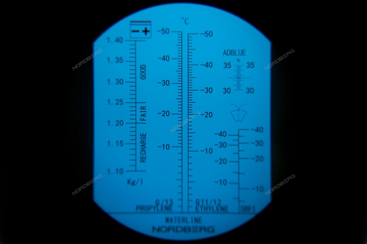 Рефрактометр для омывающей, охлаждающей, аккумуляторной жидкости NORDBERG DR701