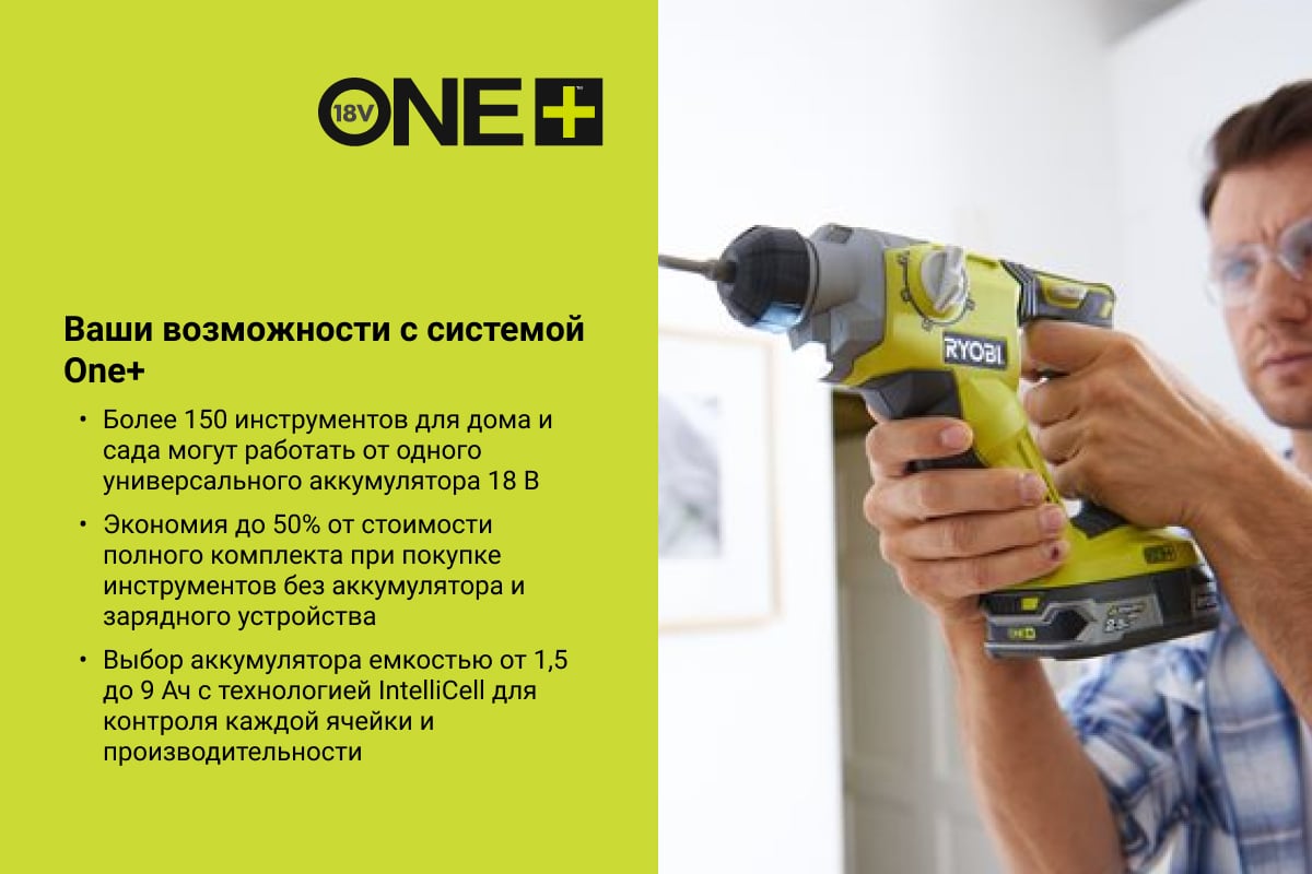 Перфоратор аккумуляторный ONE+,18 В, без аккумулятора и ЗУ RYOBI R18SDS-0