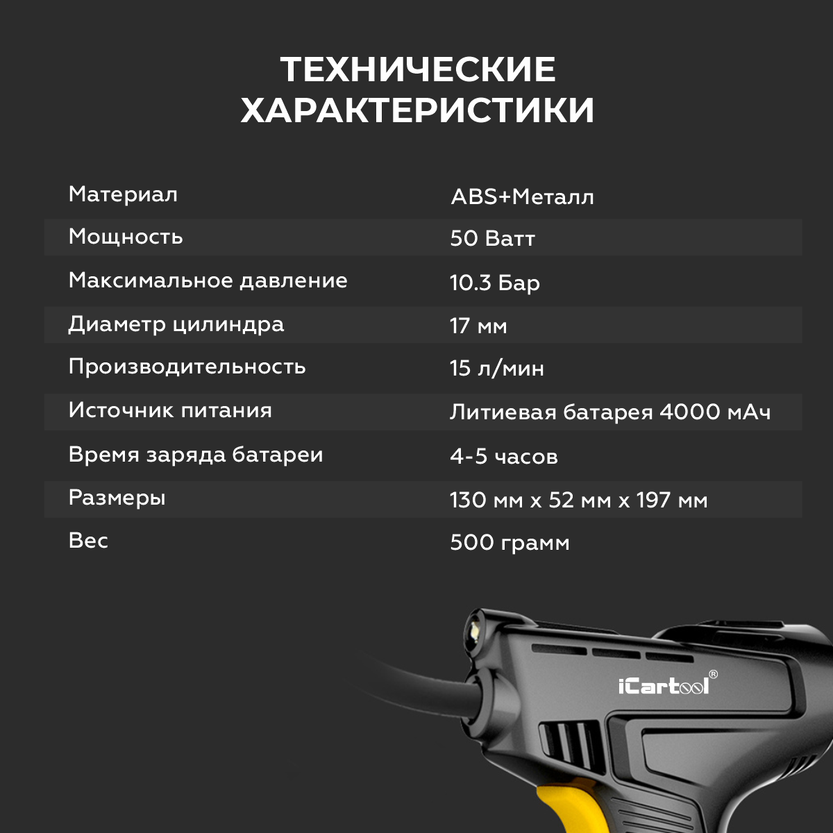 Компрессор автомобильный аккумуляторный, портативный ICARTOOL IC-CC3665