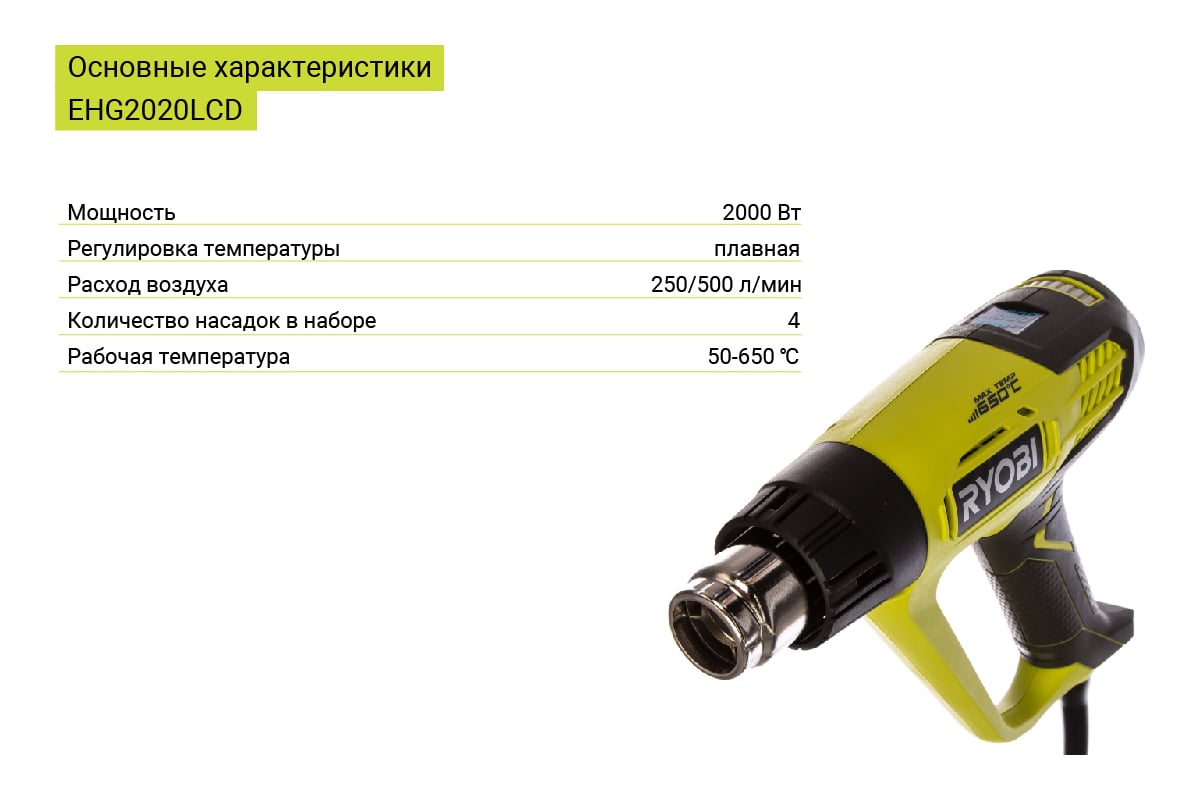 Термофен 2000 Вт RYOBI EHG2020LCD